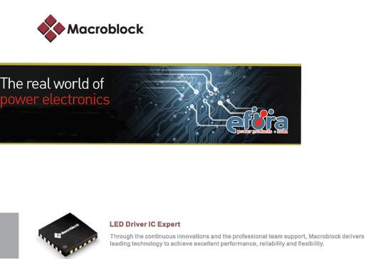 Download onze cataloog van Macroblock