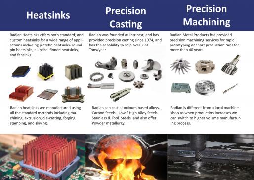 Radian brochure
